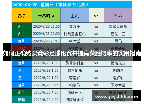 如何正确购买竞彩足球比赛并提高获胜概率的实用指南