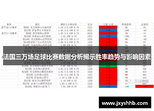 法国三万场足球比赛数据分析揭示胜率趋势与影响因素